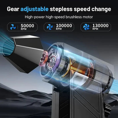 130,000 RPM Electric Air Duster – High-Speed Turbo Fan for Cleaning