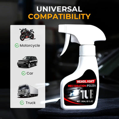Car Headlight Restorer – 180ml Headlight Restoration Cleaner & Polish with Sponge