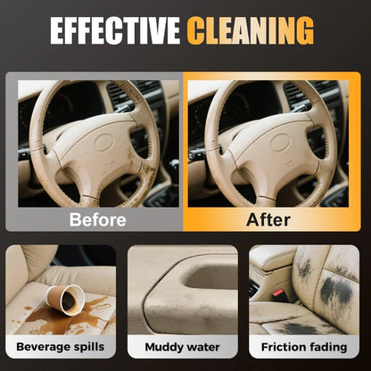 Car Interior Cleaner & Polish – Shine and Protect Dashboard, Leather & Plastic