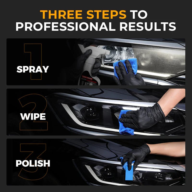 Car Headlight Restorer – 180ml Headlight Restoration Cleaner & Polish with Sponge